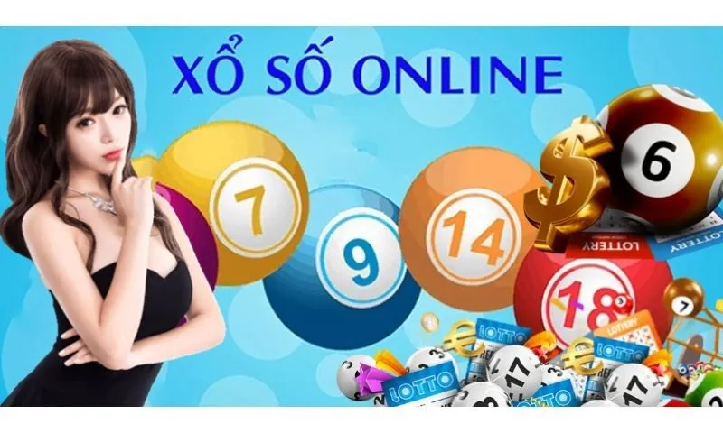 Chơi Xổ Số Azbet88 tỷ lệ trúng cao cho mọi người
