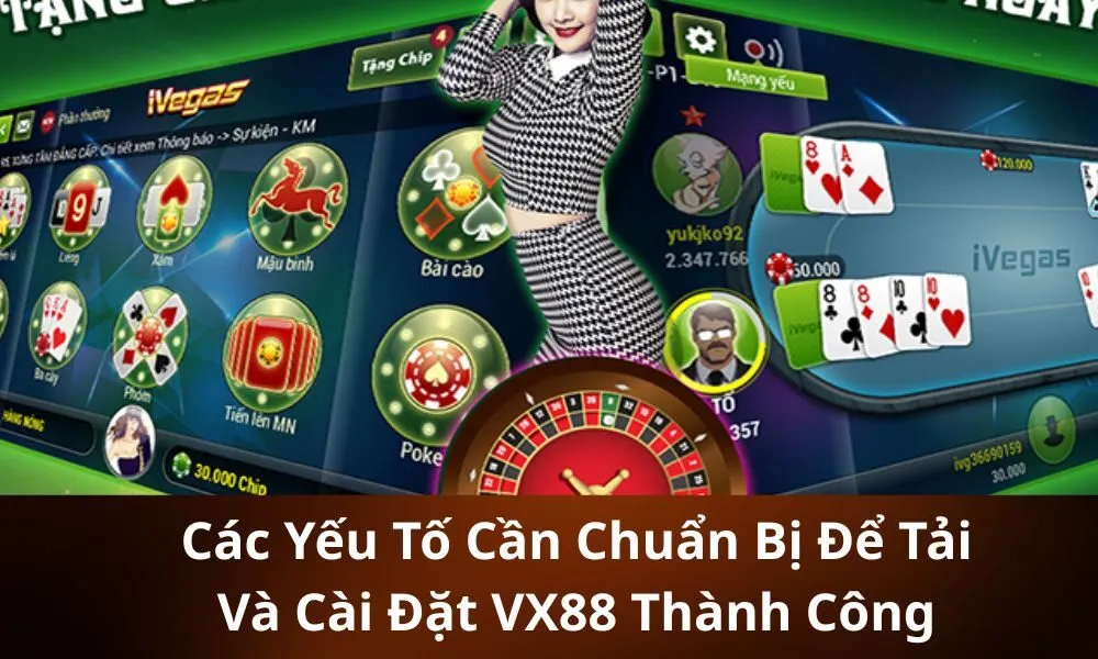 Các Yếu Tố Cần Chuẩn Bị Để Tải Và Cài Đặt VX88 Thành Công